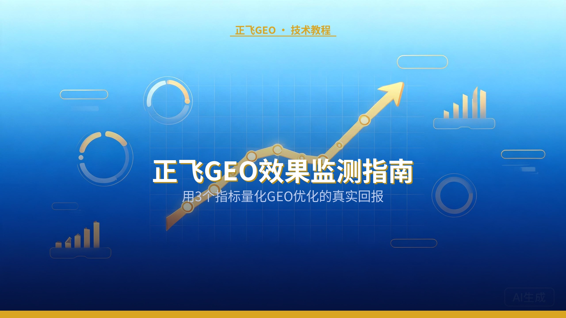 正飞GEO效果监测指南：用3个指标量化GEO优化的真实回报